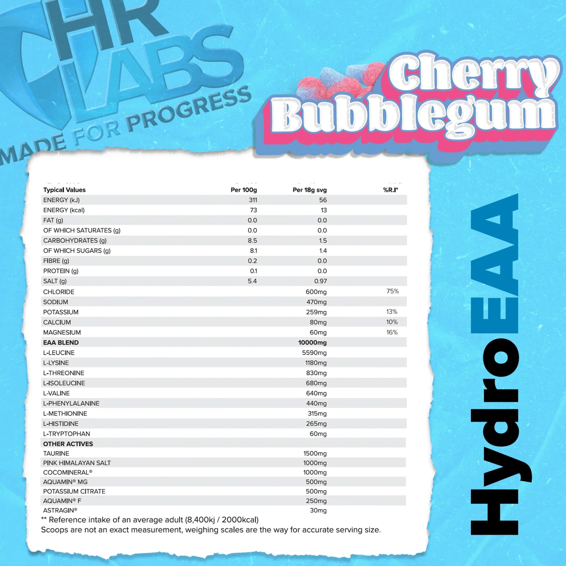 HRlabs Hydro EAA