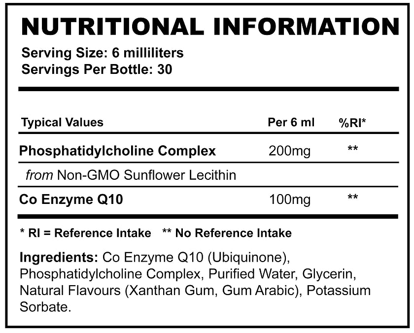 SUPPLEMENT NEEDS LIPOSOMAL COQ10