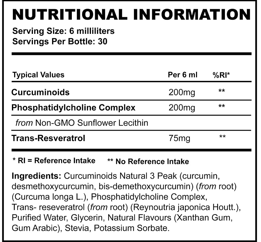 Supplement needs Liposomal Curcumin