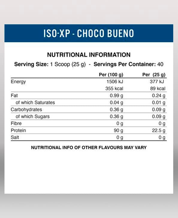 Applied Nutrition ISO XP - Funky Flavors