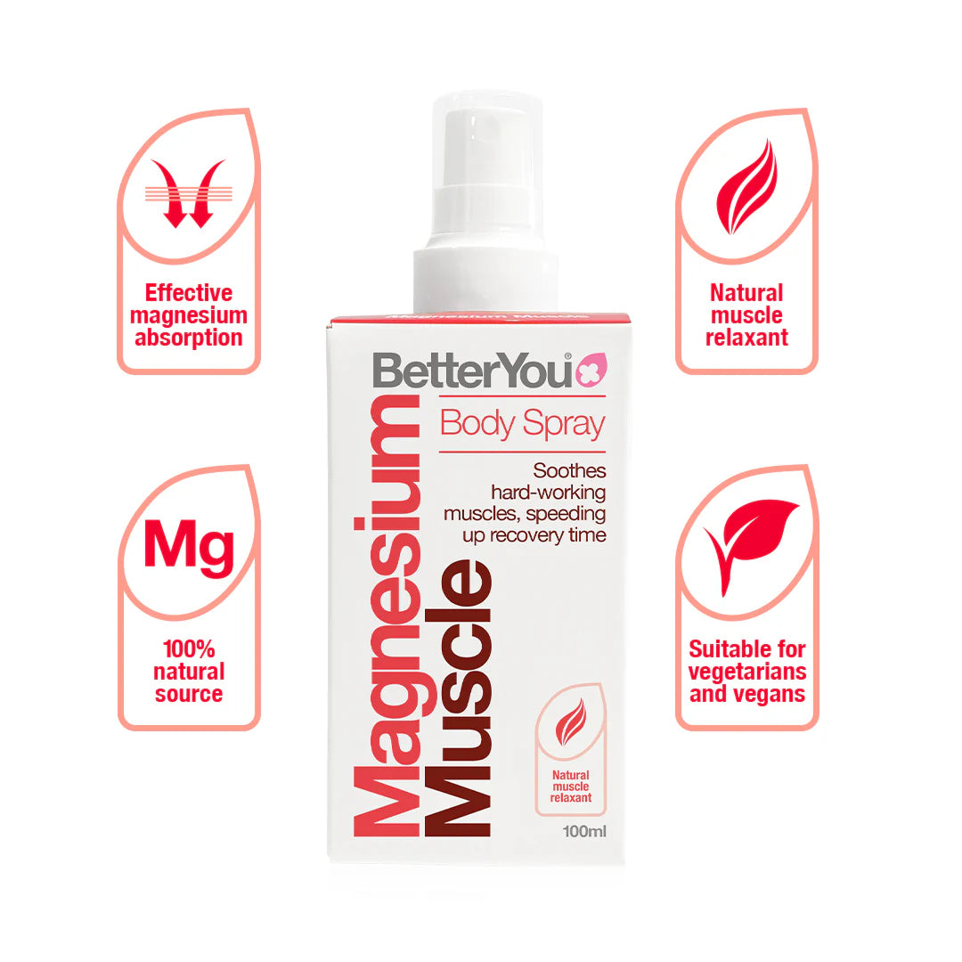 Magnesium Muscle Body Spray - 100 ml.