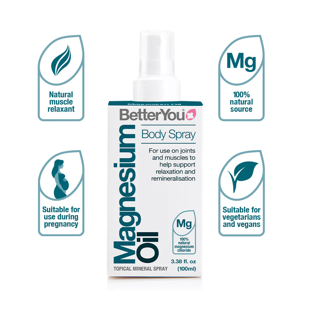 Magnesium Oil Original Spray - 100 ml.