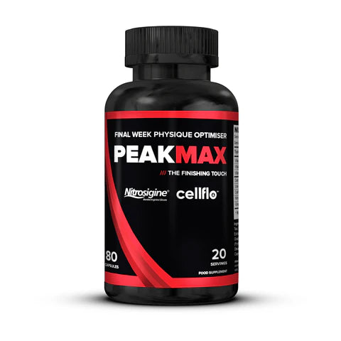 PeakMAX