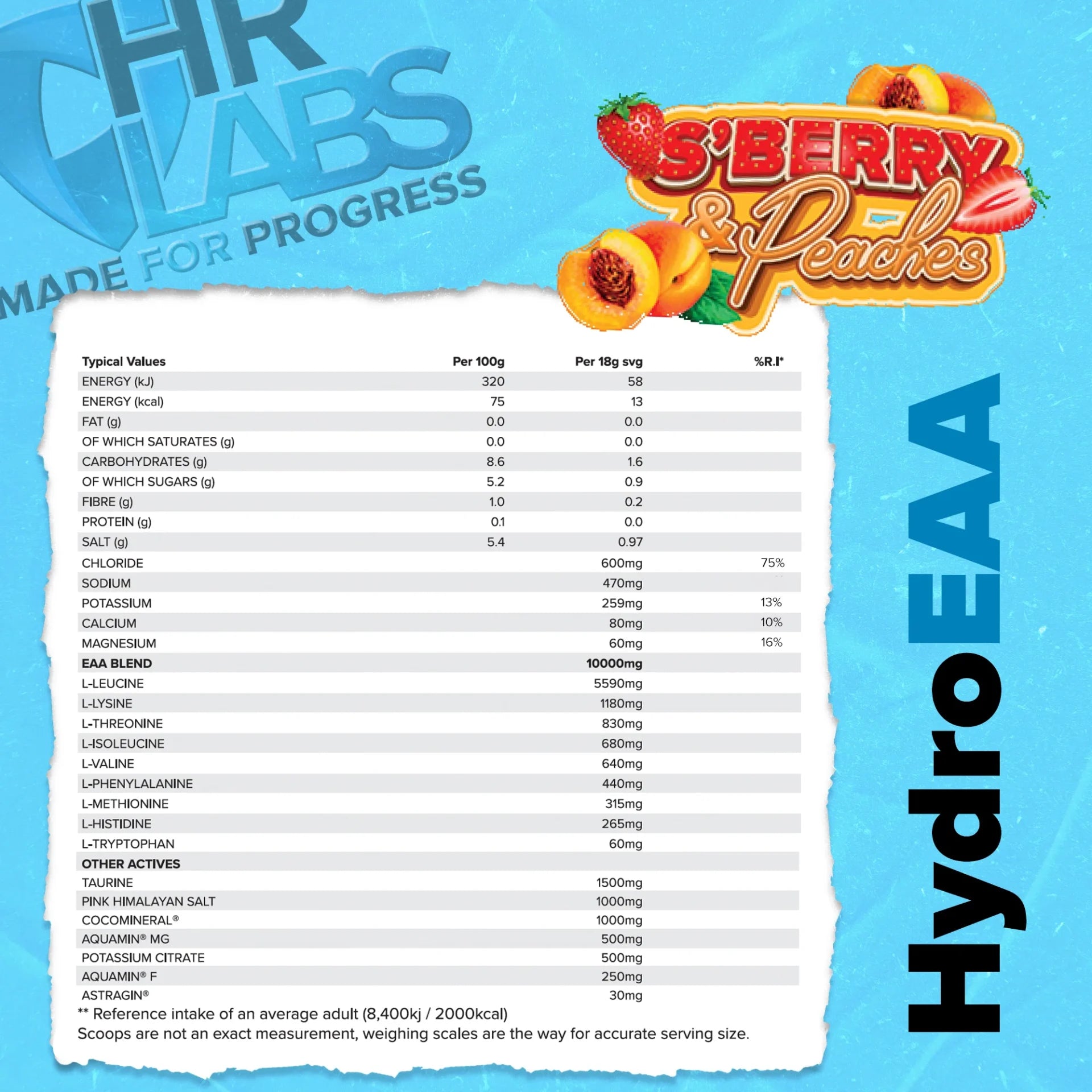 HRlabs Hydro EAA