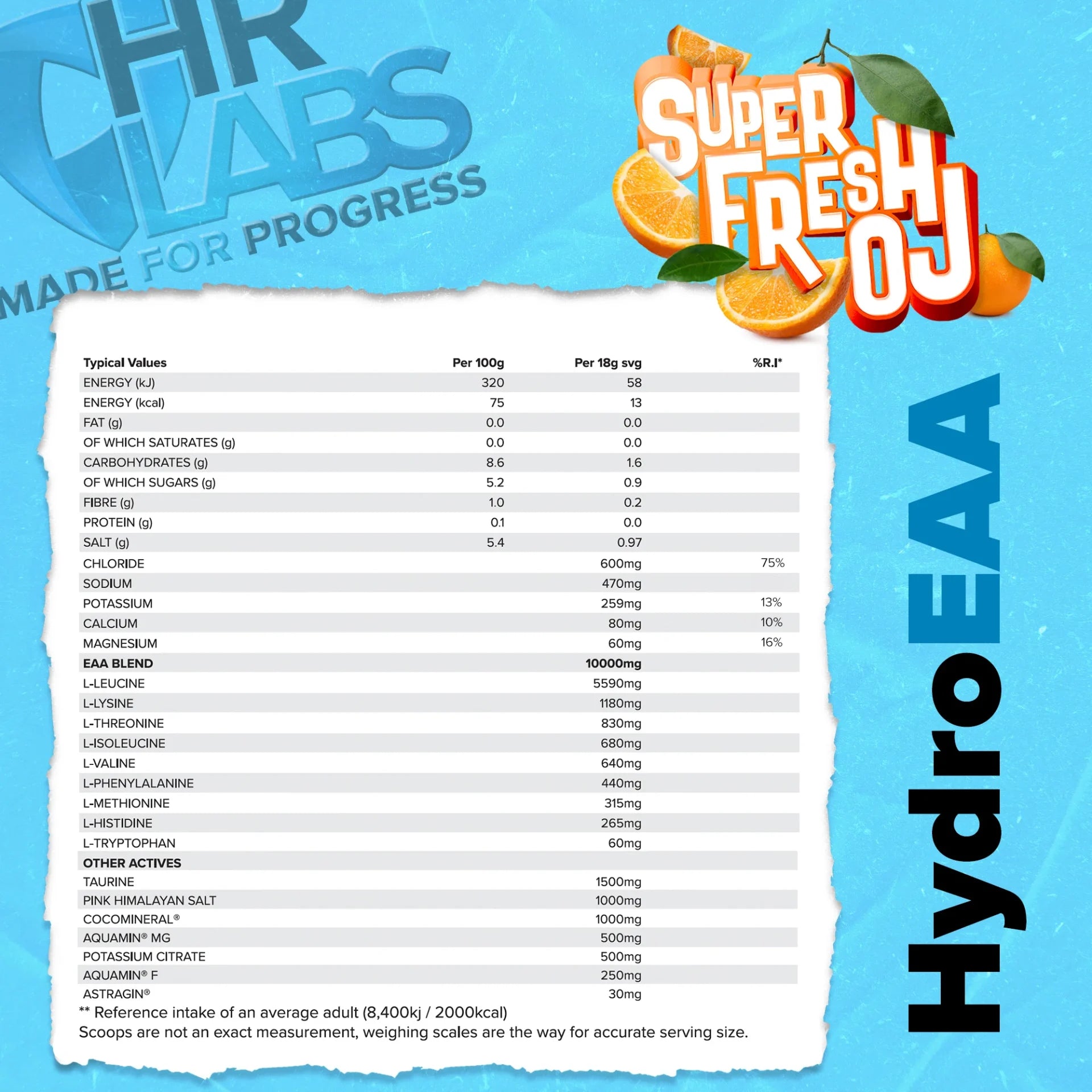 HRlabs Hydro EAA