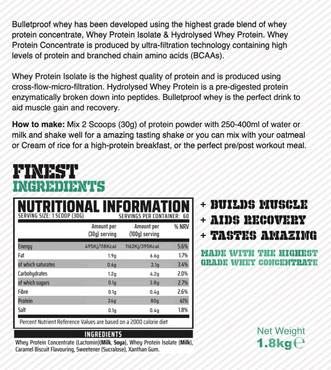 Bulletproof Whey (ISO BLEND) - Gasmark10