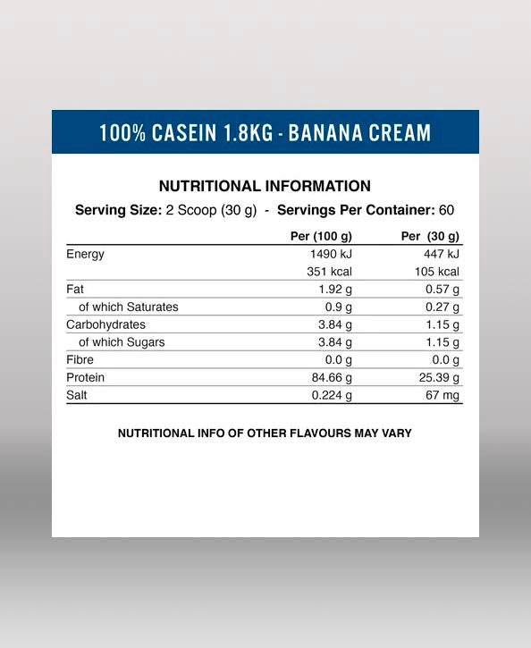 casein info