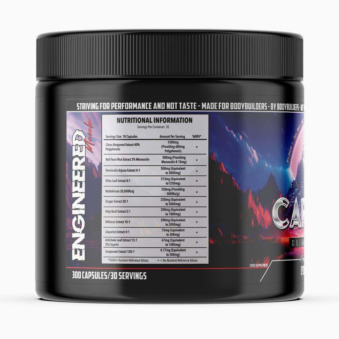 Engineered Muscle Cardiac