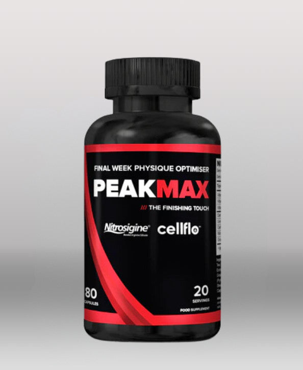 PeakMAX