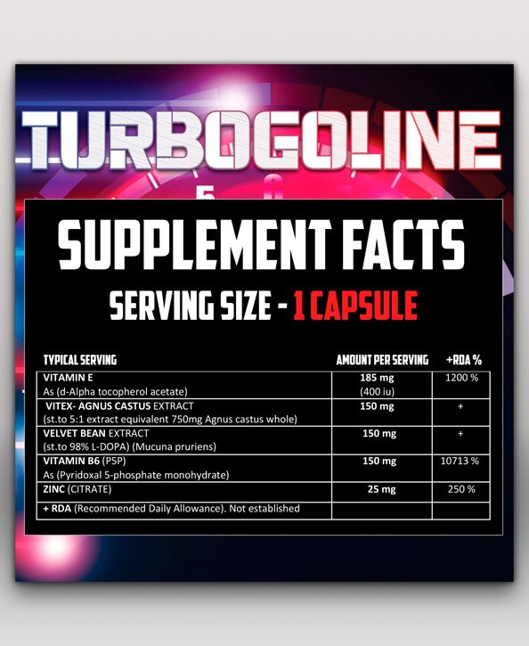 Engineerd Muscle Turbogoline